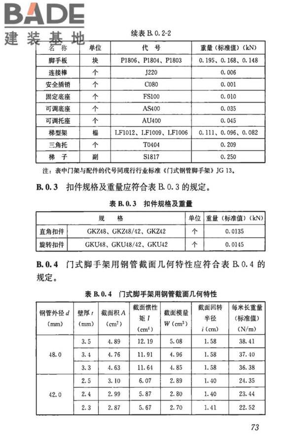 建筑施工门式钢管脚手架安全技术标准_页面_082.jpg