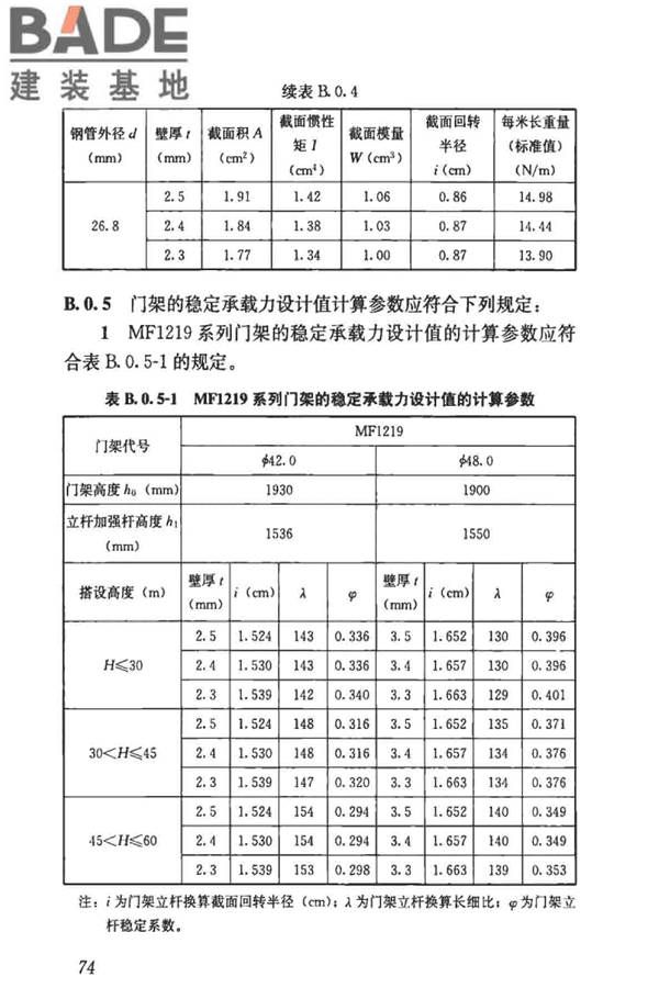建筑施工门式钢管脚手架安全技术标准_页面_083.jpg