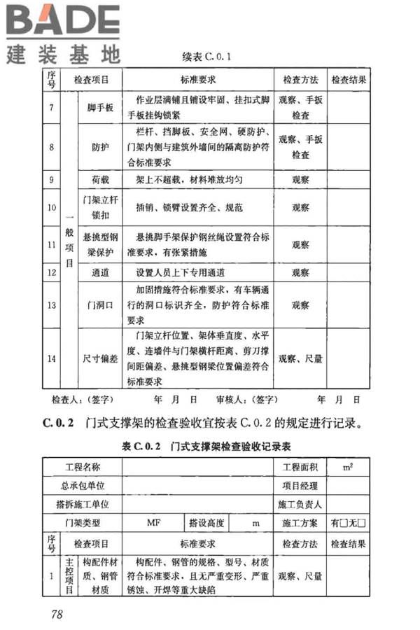 建筑施工门式钢管脚手架安全技术标准_页面_087.jpg