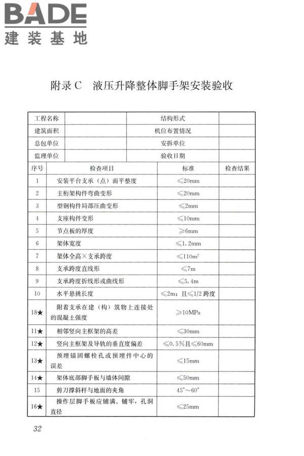 液压升降整体脚手架安全技术标准_页面_41.jpg