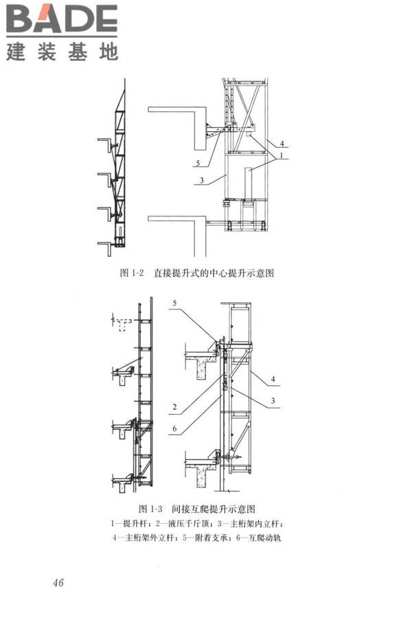 液压升降整体脚手架安全技术标准_页面_55.jpg