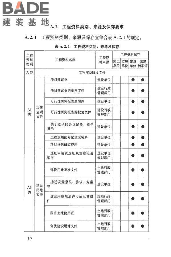 建筑工程资料管理规程_页面_018.jpg