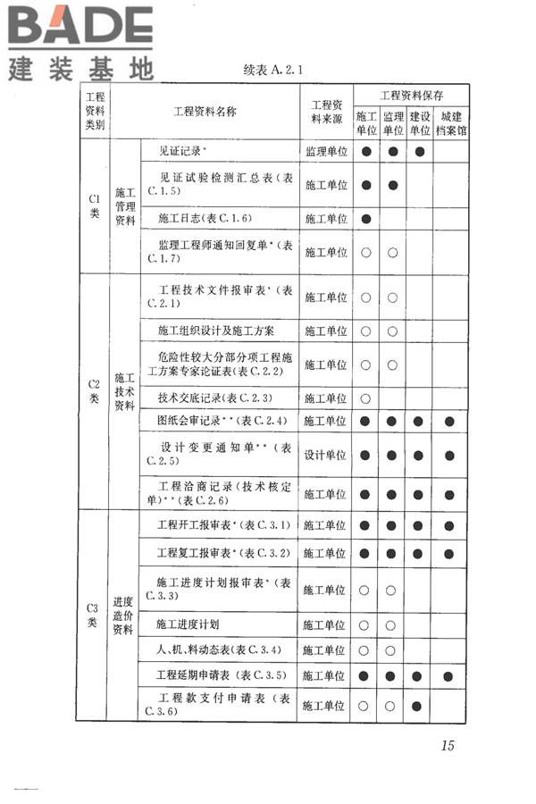 建筑工程资料管理规程_页面_023.jpg