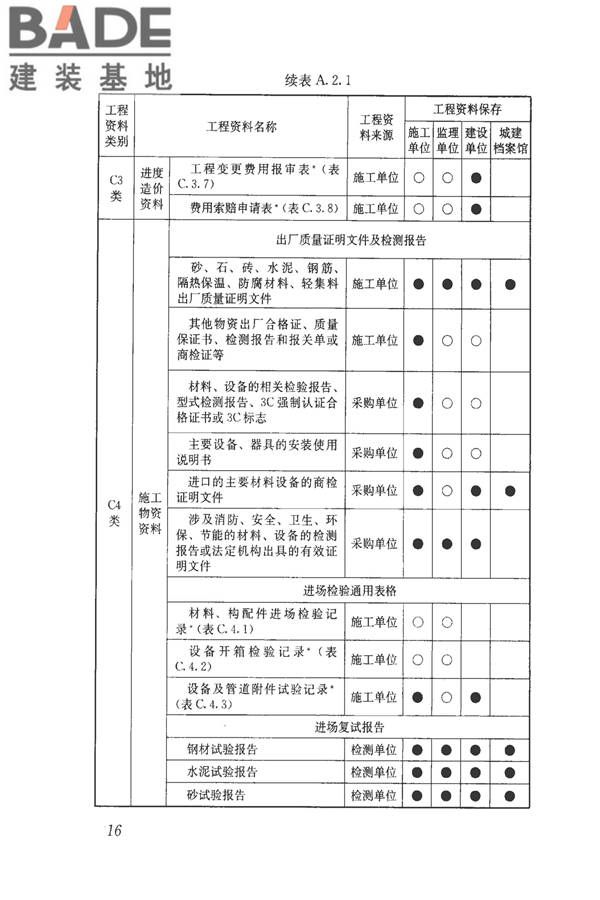 建筑工程资料管理规程_页面_024.jpg