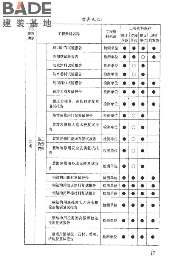 建筑工程资料管理规程_页面_025.jpg