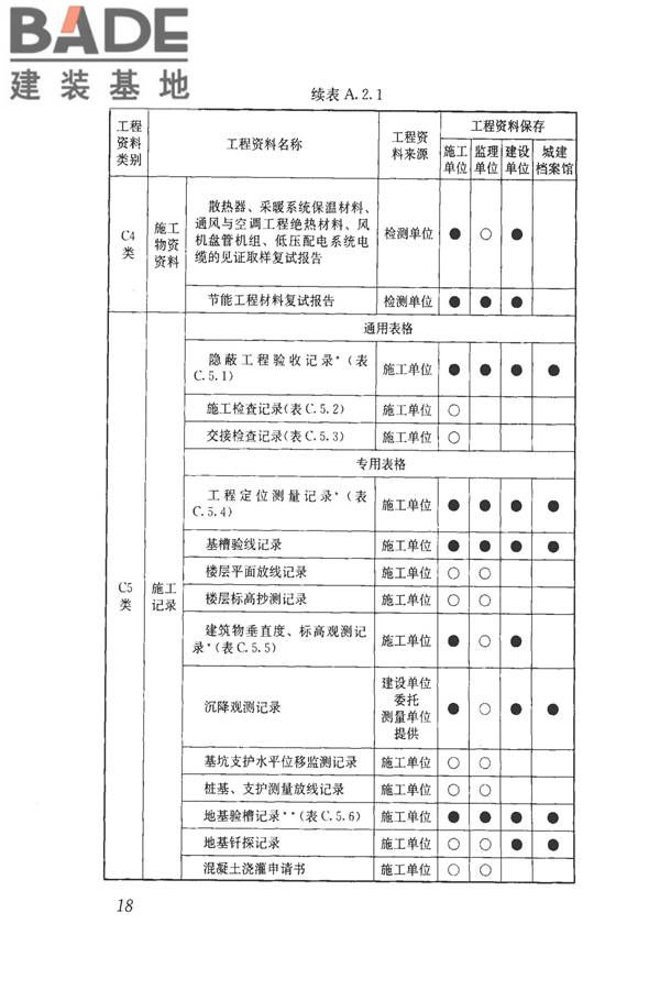 建筑工程资料管理规程_页面_026.jpg