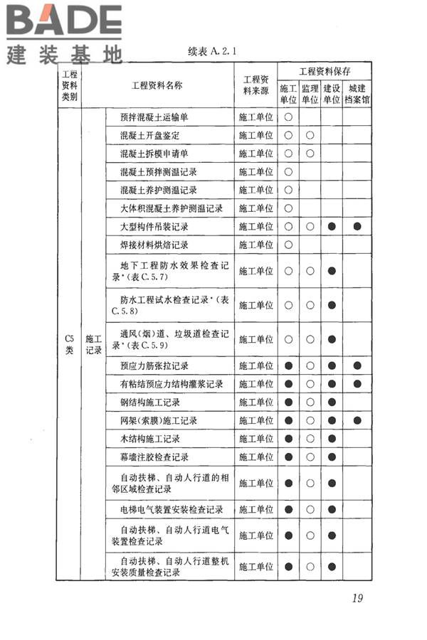 建筑工程资料管理规程_页面_027.jpg