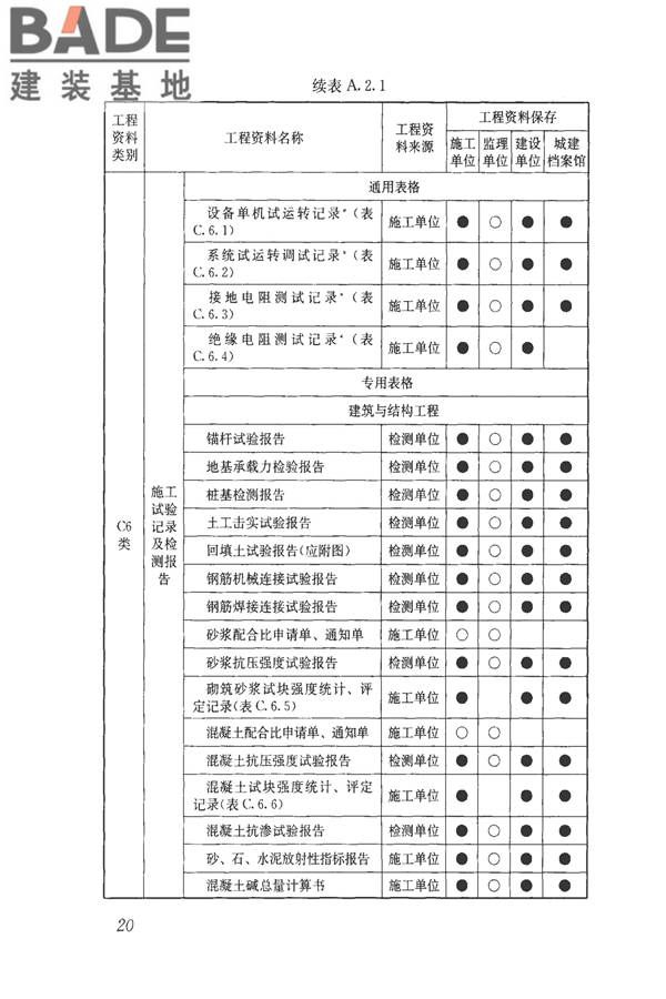 建筑工程资料管理规程_页面_028.jpg