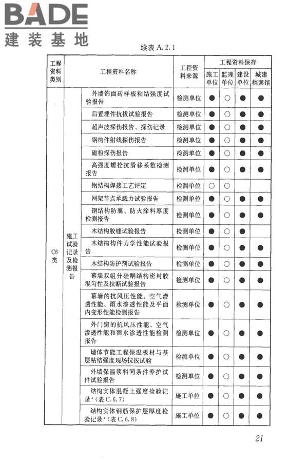 建筑工程资料管理规程_页面_029.jpg