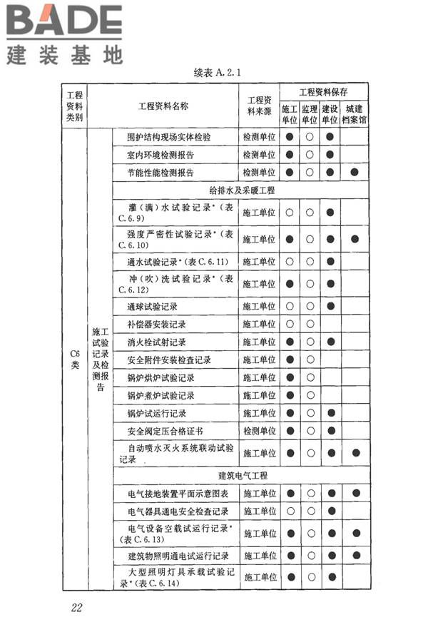 建筑工程资料管理规程_页面_030.jpg