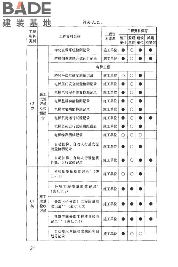 建筑工程资料管理规程_页面_032.jpg
