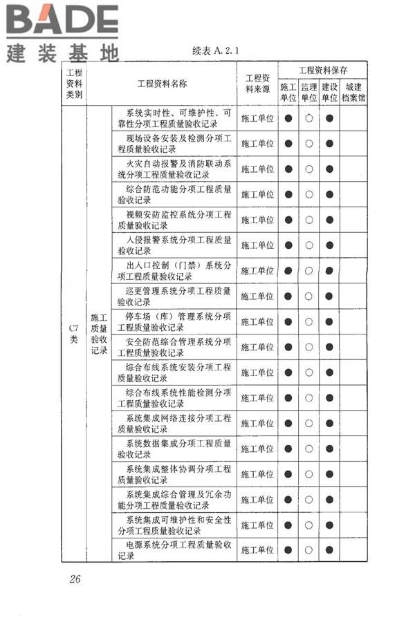 建筑工程资料管理规程_页面_034.jpg