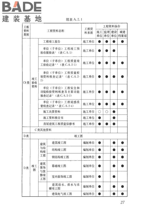 建筑工程资料管理规程_页面_035.jpg