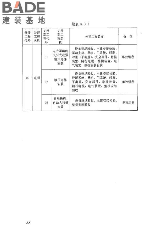建筑工程资料管理规程_页面_046.jpg