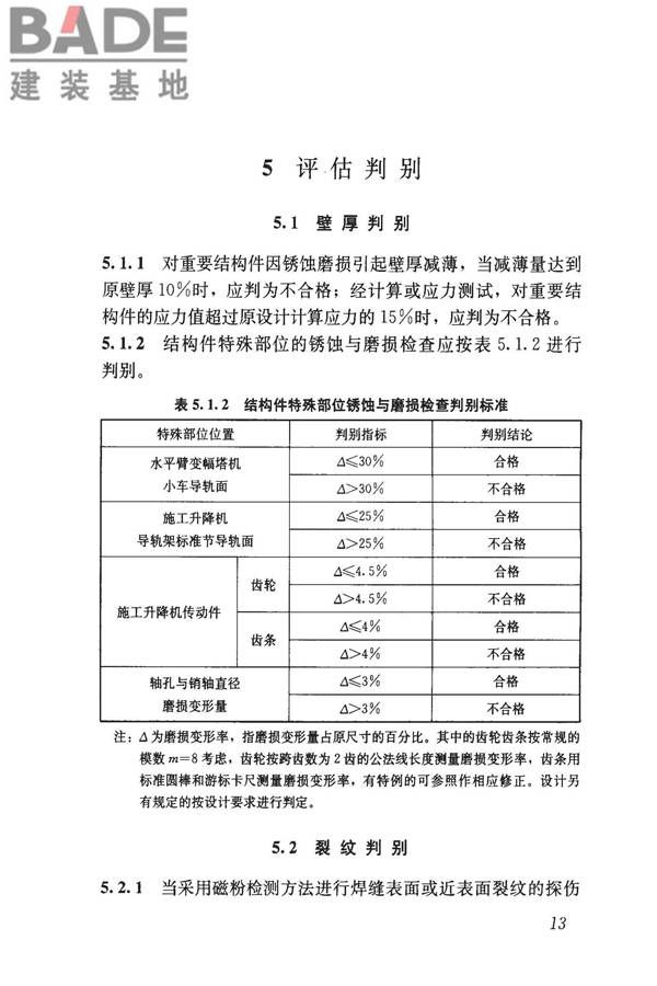 建筑起重机械安全评估技术规程_页面_22.jpg