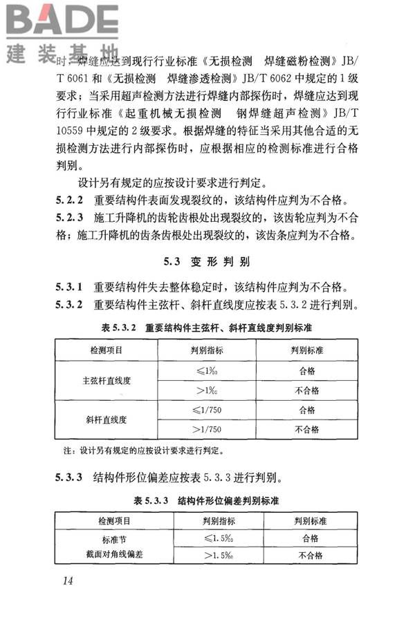 建筑起重机械安全评估技术规程_页面_23.jpg