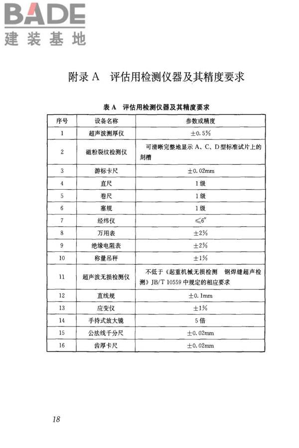 建筑起重机械安全评估技术规程_页面_27.jpg