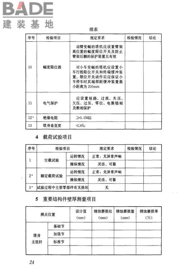 建筑起重机械安全评估技术规程_页面_33.jpg