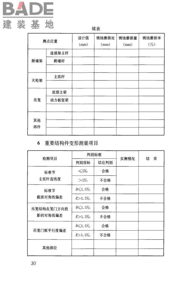 建筑起重机械安全评估技术规程_页面_39.jpg