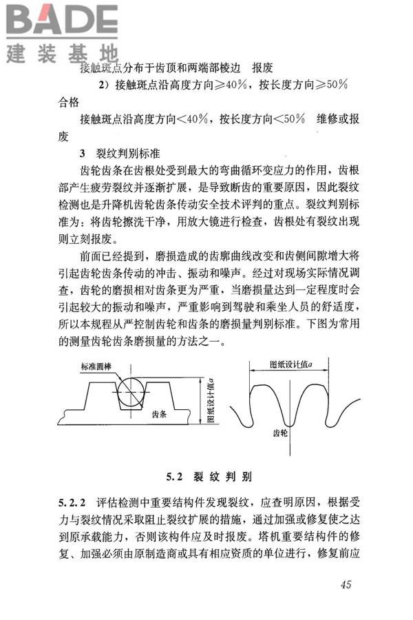 建筑起重机械安全评估技术规程_页面_54.jpg