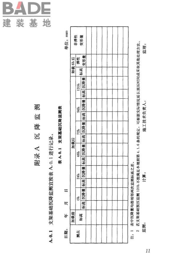 钢管满堂支架预压技术规程_页面_18.jpg