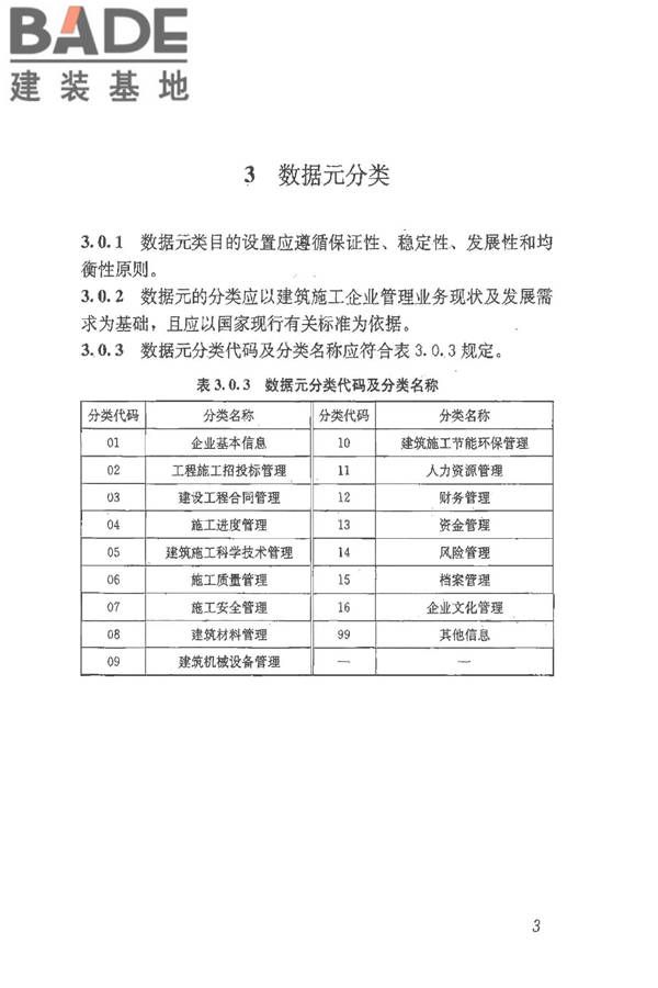 建筑施工企业管理基础数据标准_页面_10.jpg
