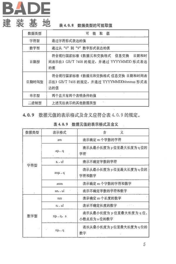 建筑施工企业管理基础数据标准_页面_12.jpg