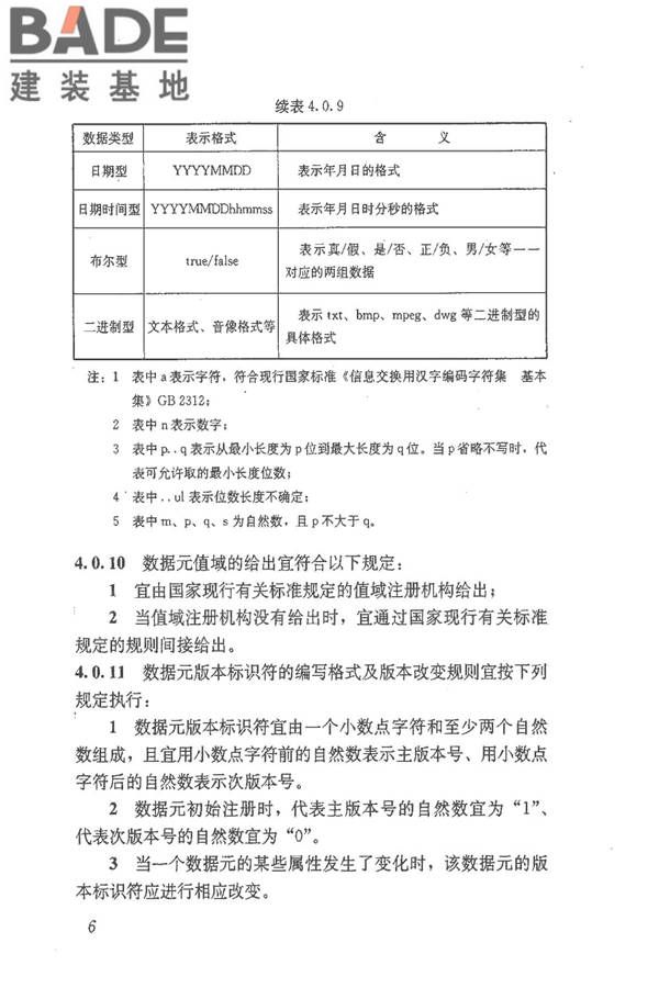 建筑施工企业管理基础数据标准_页面_13.jpg