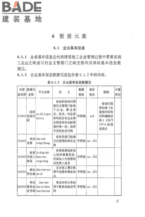 建筑施工企业管理基础数据标准_页面_16.jpg