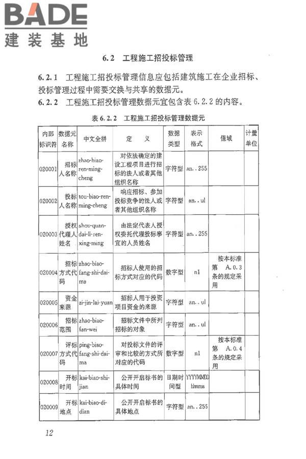 建筑施工企业管理基础数据标准_页面_19.jpg