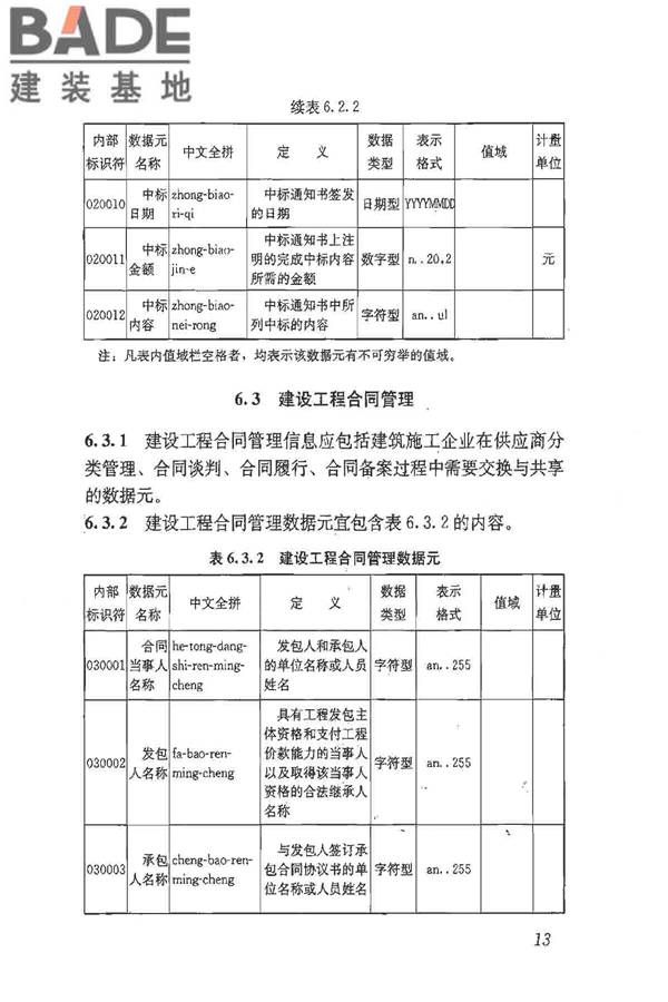 建筑施工企业管理基础数据标准_页面_20.jpg