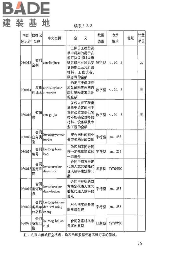 建筑施工企业管理基础数据标准_页面_22.jpg