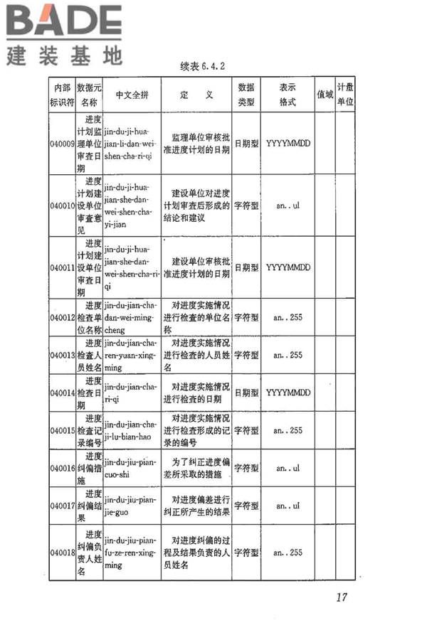 建筑施工企业管理基础数据标准_页面_24.jpg