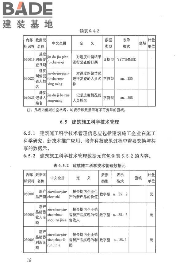 建筑施工企业管理基础数据标准_页面_25.jpg