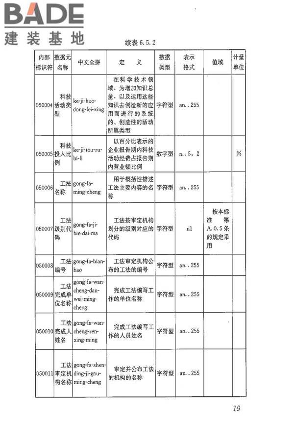 建筑施工企业管理基础数据标准_页面_26.jpg