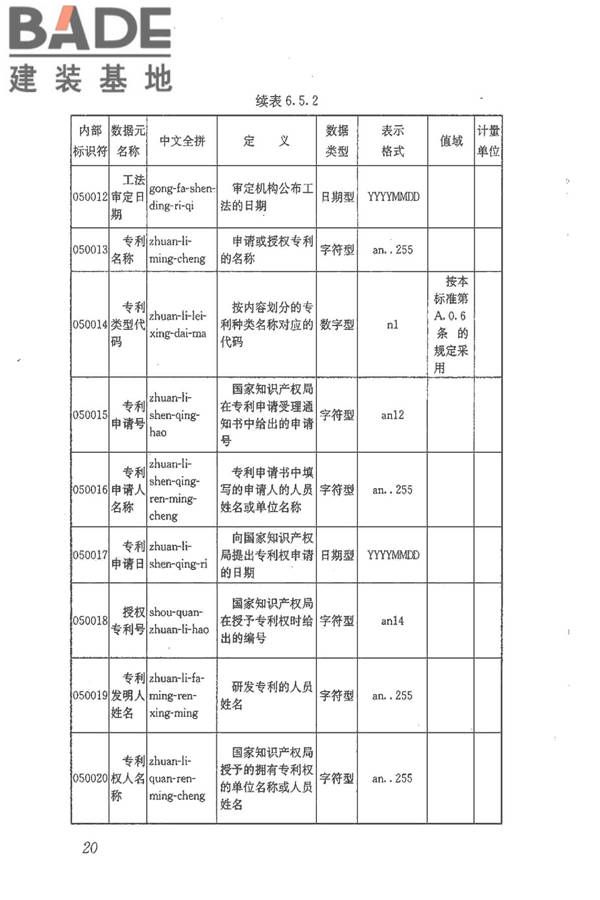 建筑施工企业管理基础数据标准_页面_27.jpg
