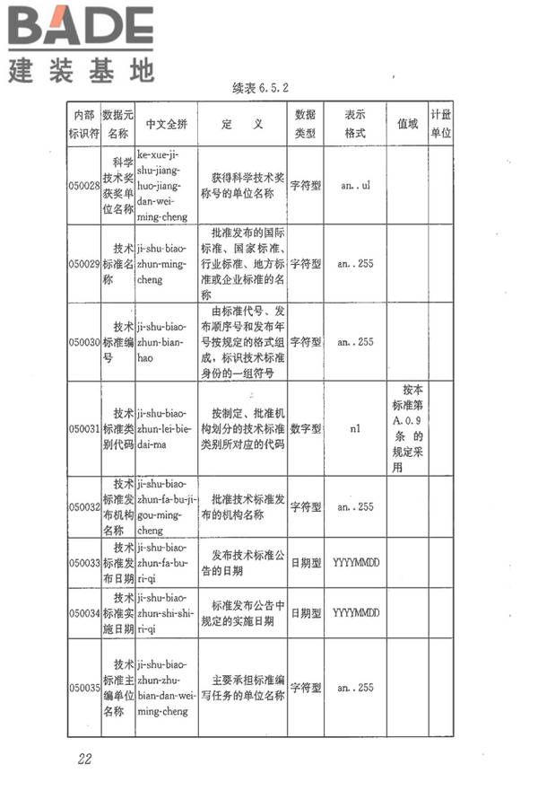 建筑施工企业管理基础数据标准_页面_29.jpg
