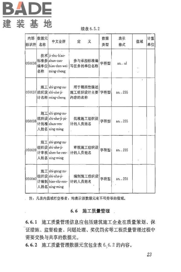 建筑施工企业管理基础数据标准_页面_30.jpg