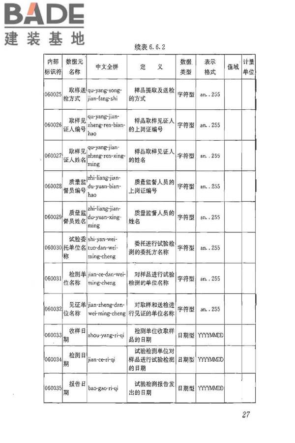 建筑施工企业管理基础数据标准_页面_34.jpg