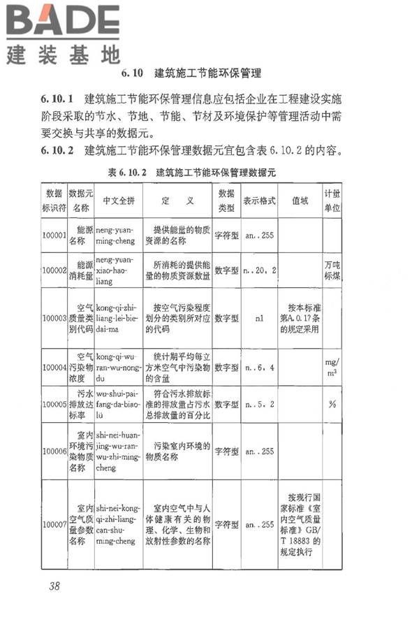 建筑施工企业管理基础数据标准_页面_45.jpg