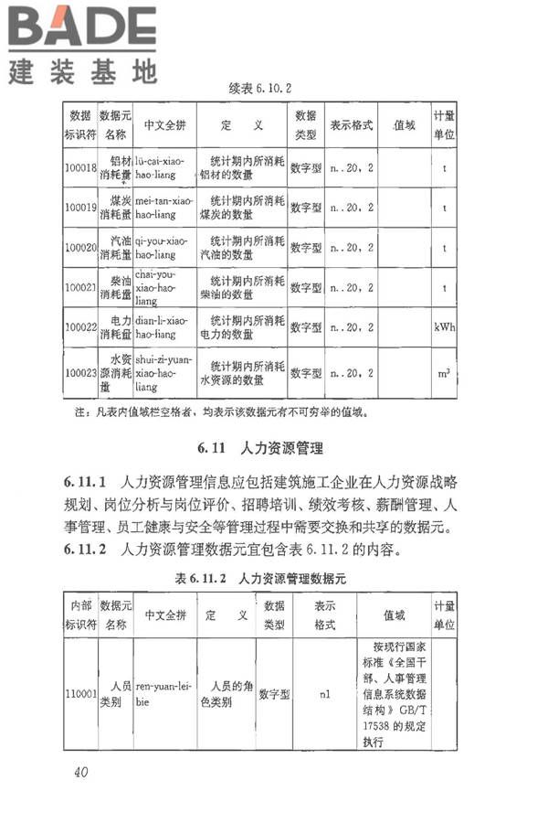 建筑施工企业管理基础数据标准_页面_47.jpg