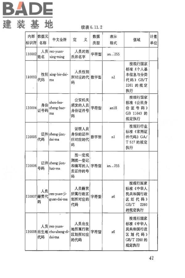 建筑施工企业管理基础数据标准_页面_48.jpg