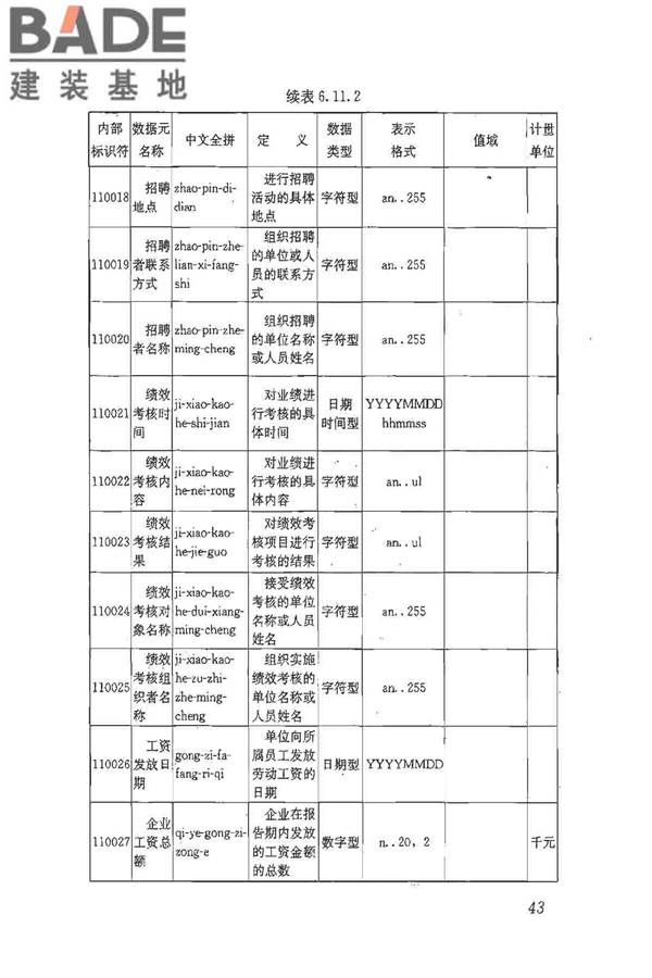 建筑施工企业管理基础数据标准_页面_50.jpg