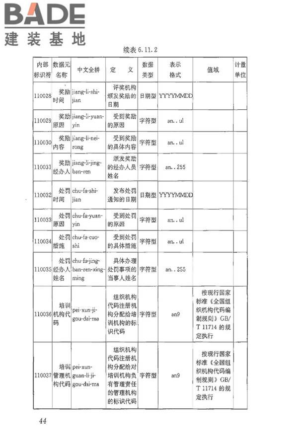 建筑施工企业管理基础数据标准_页面_51.jpg