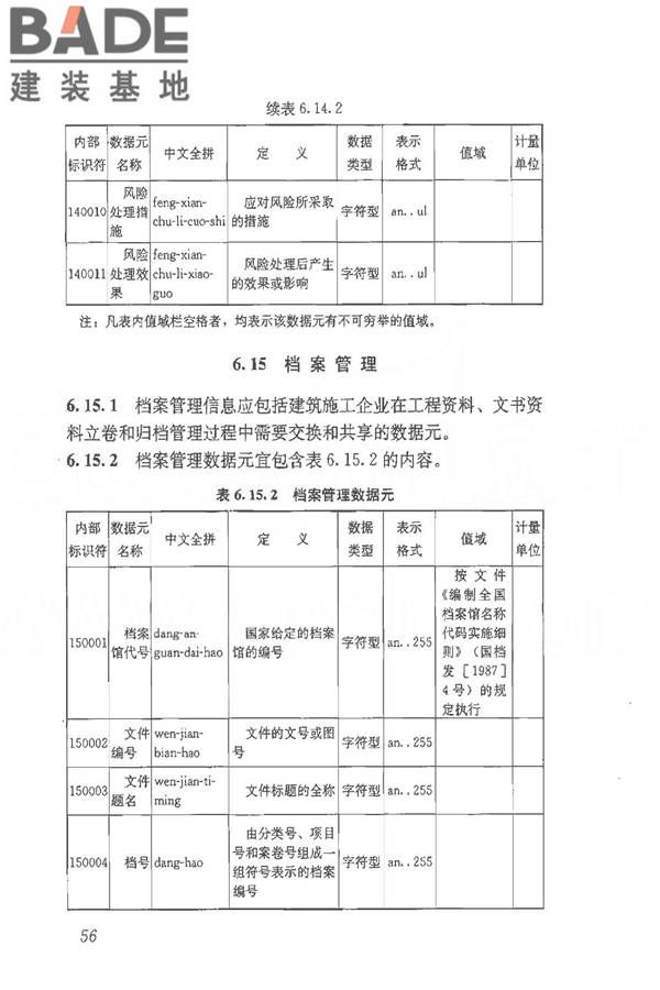 建筑施工企业管理基础数据标准_页面_63.jpg