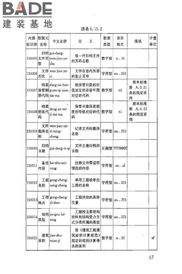 建筑施工企业管理基础数据标准_页面_64.jpg