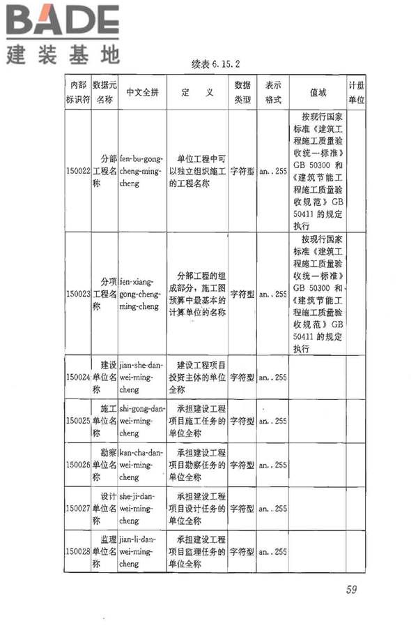 建筑施工企业管理基础数据标准_页面_66.jpg
