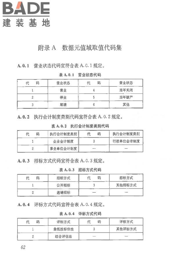 建筑施工企业管理基础数据标准_页面_69.jpg