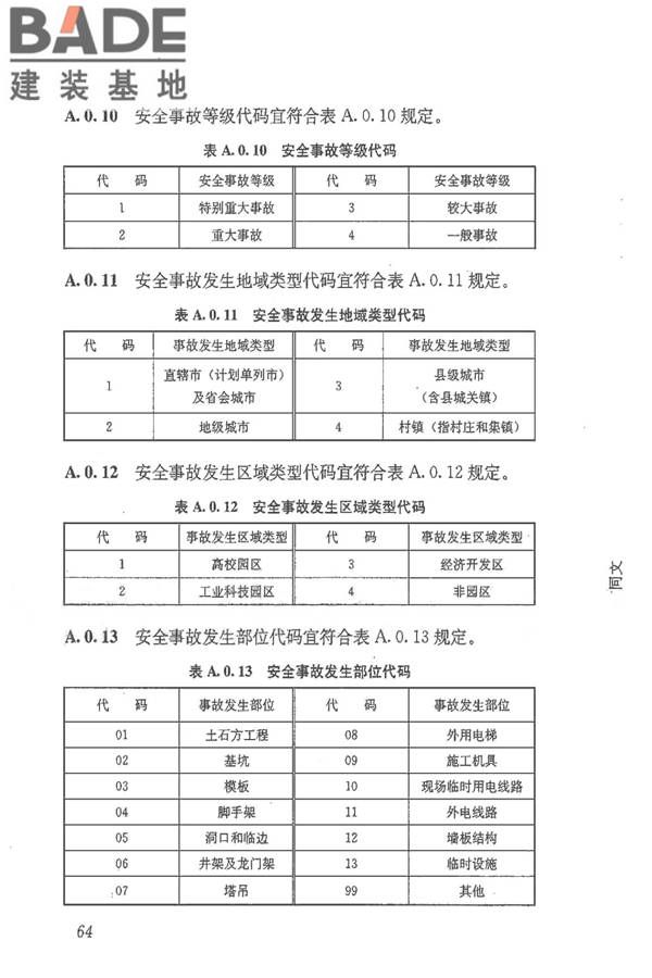 建筑施工企业管理基础数据标准_页面_71.jpg