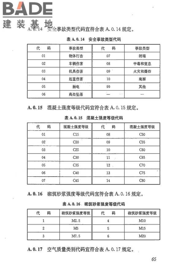 建筑施工企业管理基础数据标准_页面_72.jpg